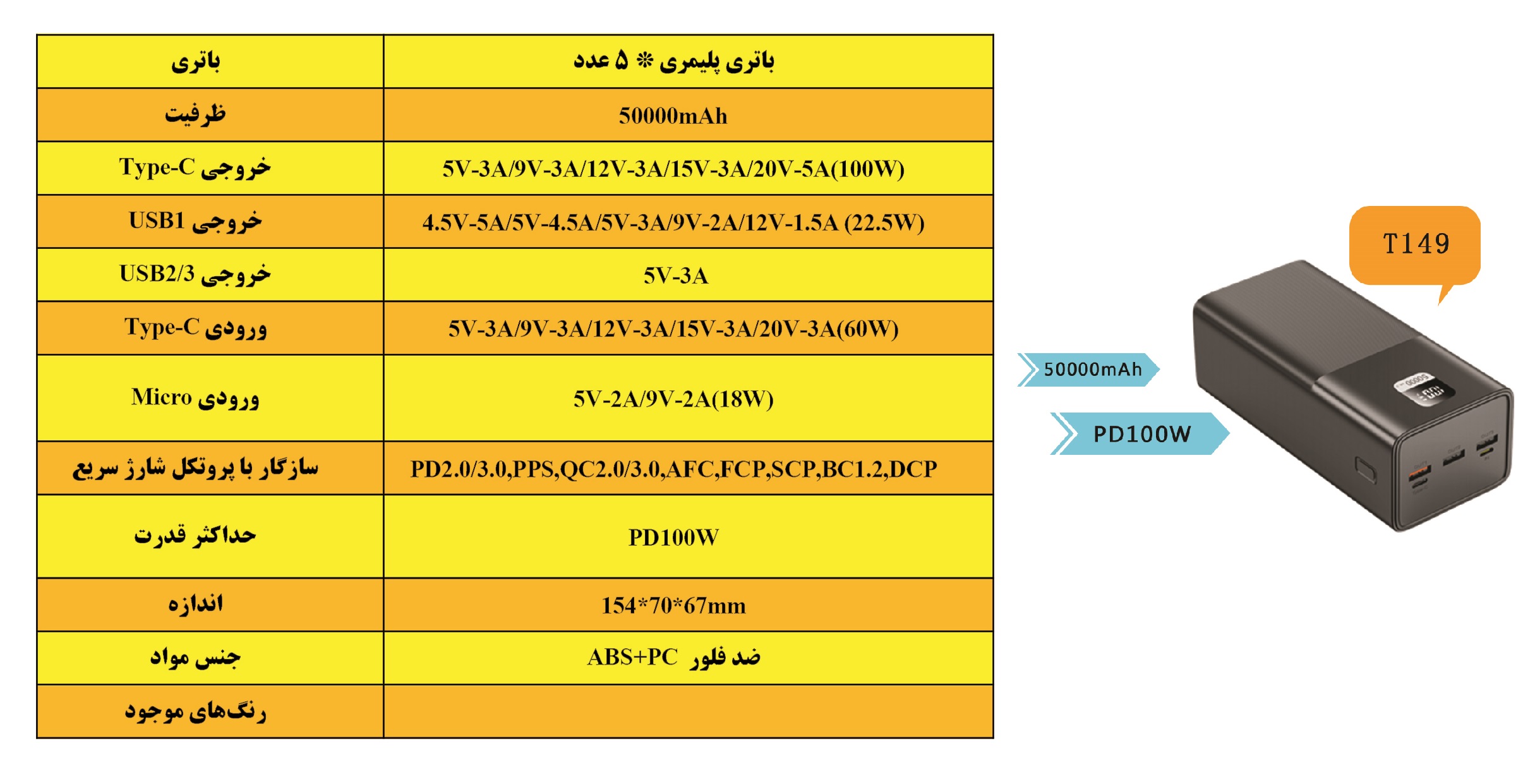 سیستم ذخیره سازی خانگی و کوچک